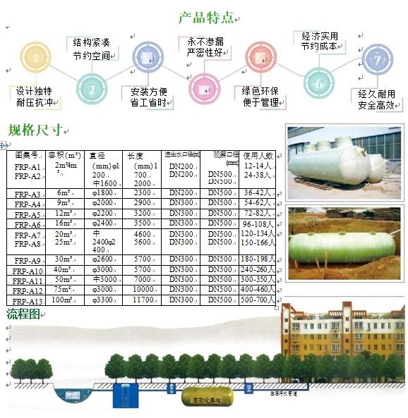 金平玻璃钢化粪池