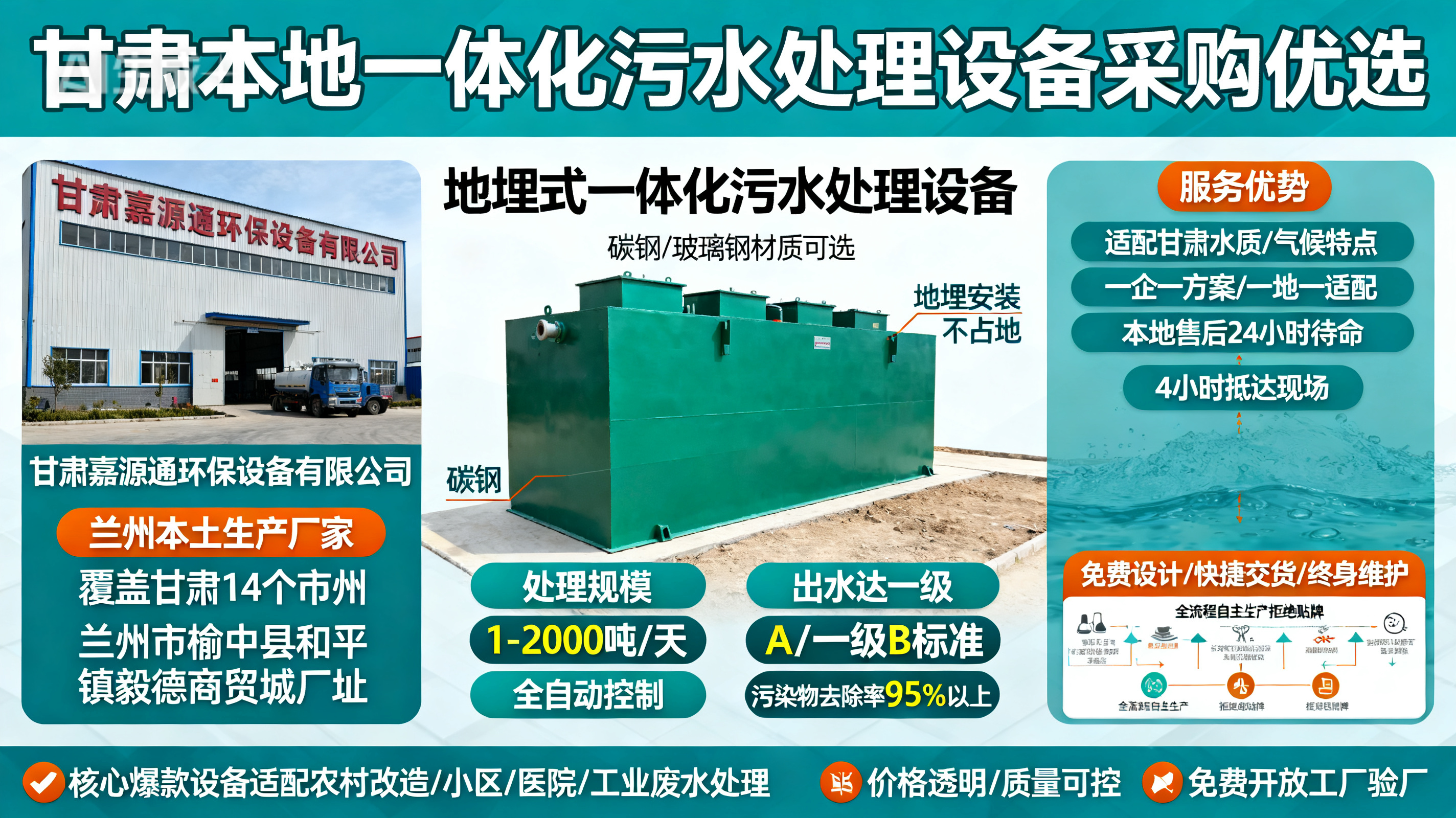 甘肃采购金平一体化金平污水处理设备_优先选本地生产厂家_直...式解决甘肃污水处理需求_选本地实体厂家_靠谱有保障.jpeg